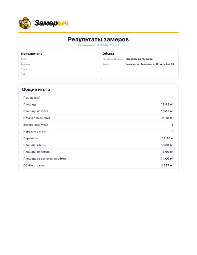 Отчёт · общие итоги